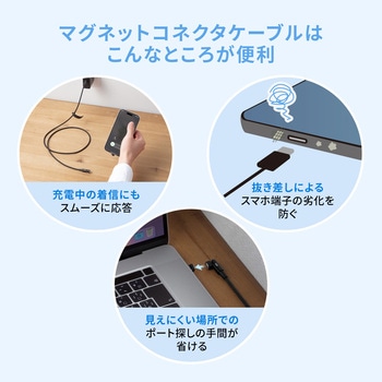 USB TypeCケーブル USB2.0 PD60W対応マグネットコネクタ サンワサプライ