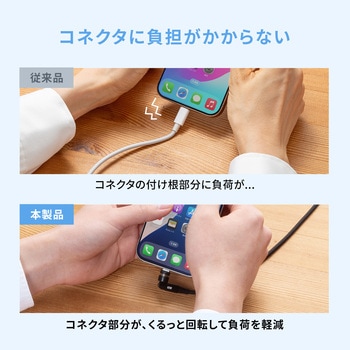USB TypeCケーブル USB2.0 PD60W対応マグネットコネクタ サンワサプライ