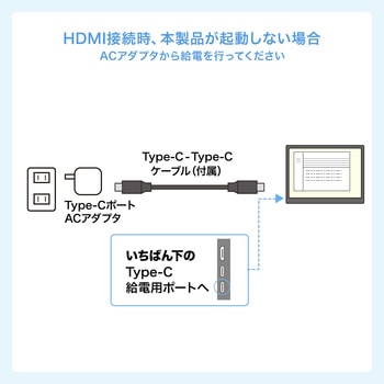 ディスプレイ モバイル用 サンワサプライ