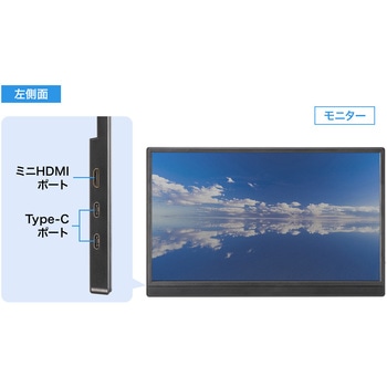 ディスプレイ モバイル用 サンワサプライ