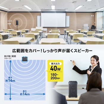 拡声器スピーカー ワイヤレス サンワサプライ