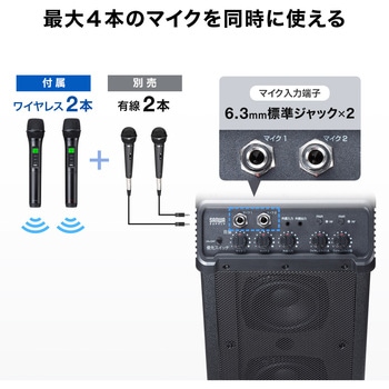 拡声器スピーカー ワイヤレス サンワサプライ
