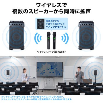拡声器スピーカー ワイヤレス サンワサプライ