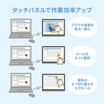 ディスプレイ モバイル用 タッチ機能搭載 サンワサプライ