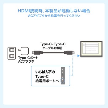 ディスプレイ モバイル用 タッチ機能搭載 サンワサプライ