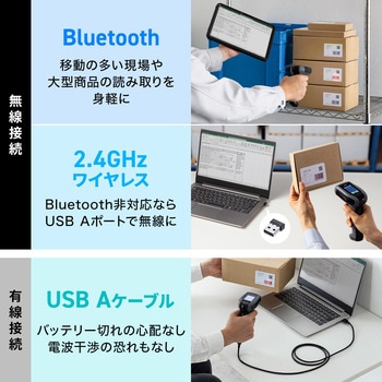 バーコードリーダー 1次元&2次元 Bluetooth/ワイヤレス/ケーブル ガングリップ型 サンワサプライ