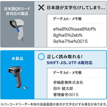 バーコードリーダー 1次元&2次元 Bluetooth/ワイヤレス/ケーブル ガングリップ型 サンワサプライ