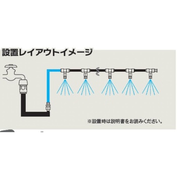 水道接続ミストキット スプレーイングシステムス