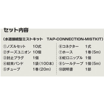 水道接続ミストキット スプレーイングシステムス