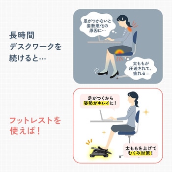 フットレスト サンワダイレクト