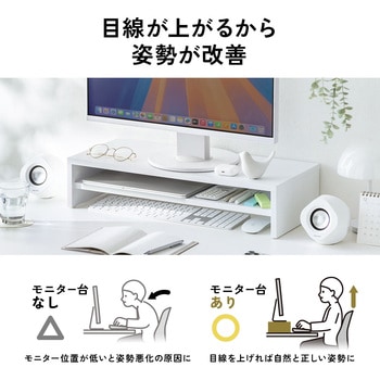 机上ラック 中棚付き サンワダイレクト