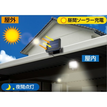 ソーラーセンサーライト パネル分離型 トレードワン