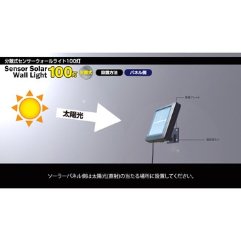 ソーラーセンサーライト パネル分離型 トレードワン