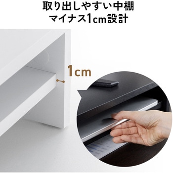 机上ラック 中棚付き サンワダイレクト