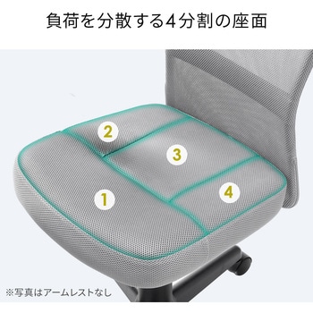 チェア メッシュタイプ サンワダイレクト