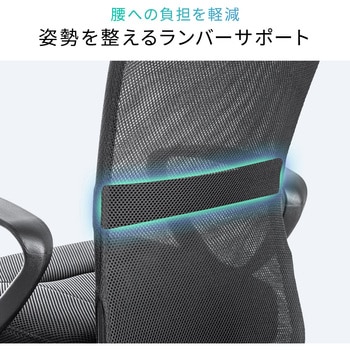 チェア メッシュタイプ サンワダイレクト