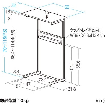 サブテーブル サンワダイレクト