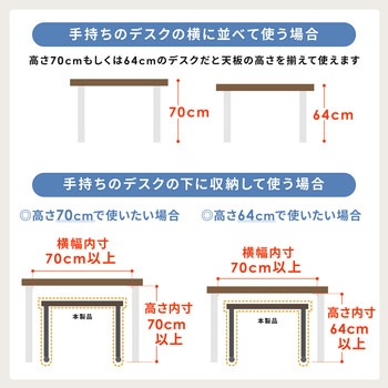 サブデスク サンワダイレクト