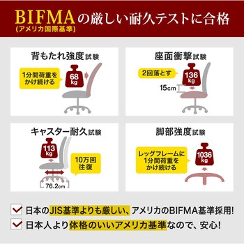 チェア メッシュタイプ サンワダイレクト