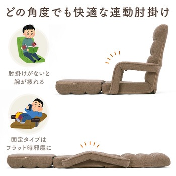 チェア 座椅子 肘付き サンワダイレクト