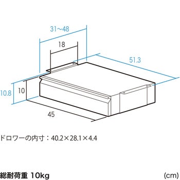 ドロワー 木ねじ取付け サンワダイレクト