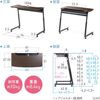 サブテーブル サンワダイレクト