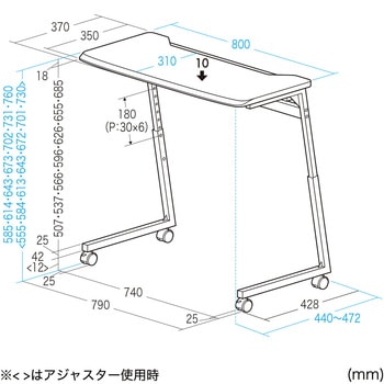 サブテーブル サンワダイレクト