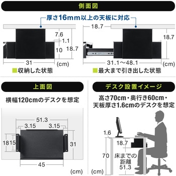 ドロワー 木ねじ取付け サンワダイレクト