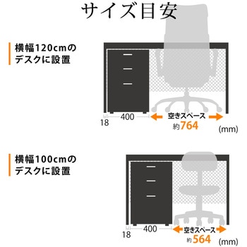 キャビネット サンワダイレクト