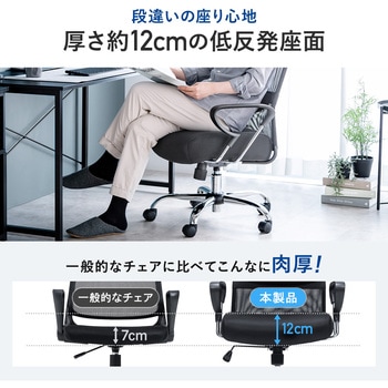 チェア メッシュタイプ サンワダイレクト