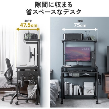 デスク サンワダイレクト