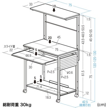 デスク サンワダイレクト