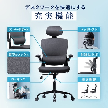 チェア メッシュタイプ - サンワダイレクト