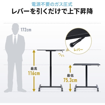 デスク ガス昇降 サンワダイレクト