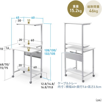 ラック シンプルタイプ キャスター付き サンワダイレクト