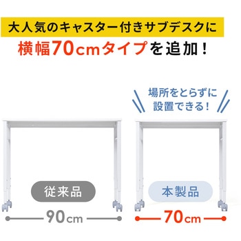 サブデスク サンワダイレクト