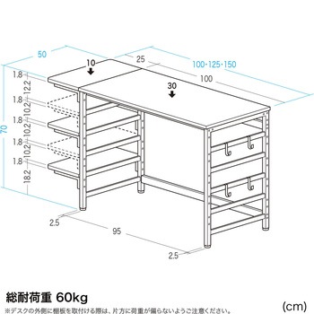 デスク サンワダイレクト