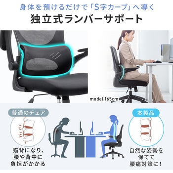 チェア メッシュタイプ - サンワダイレクト