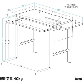 デスク 天板拡張 サンワダイレクト