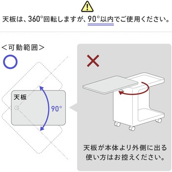 キャビネット サンワダイレクト