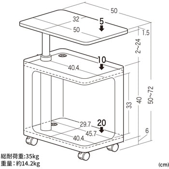 キャビネット サンワダイレクト