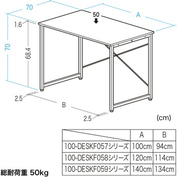 デスク シンプルタイプ サンワダイレクト