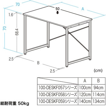 デスク シンプルタイプ サンワダイレクト
