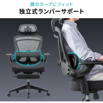 チェア メッシュタイプ - サンワダイレクト
