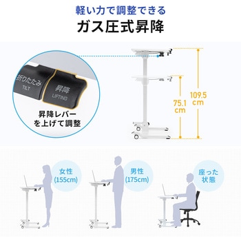デスク ガス昇降 折りたたみ サンワダイレクト