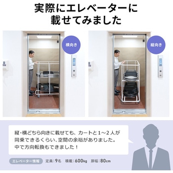 台車 折りたたみチェア用 サンワダイレクト