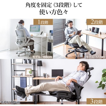 チェア メッシュタイプ サンワダイレクト
