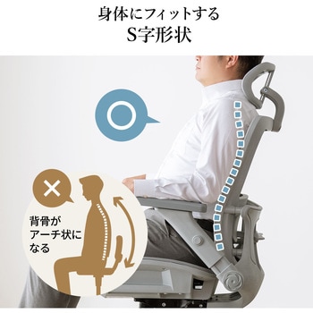 チェア メッシュタイプ サンワダイレクト