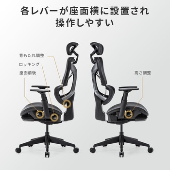 チェア メッシュタイプ 収納式フットレスト付き サンワダイレクト