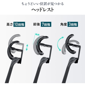 チェア メッシュタイプ サンワダイレクト